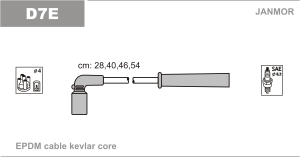 JANMOR D7E Kit cavi accensione