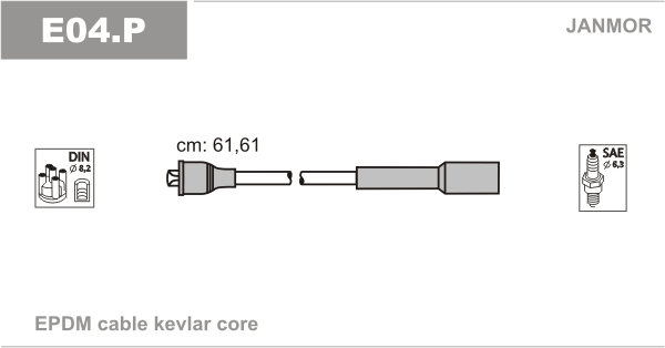 JANMOR E04.P Kit cavi accensione