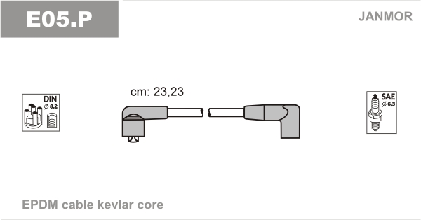 JANMOR E05.P Kit cavi accensione-Kit cavi accensione-Ricambi Euro