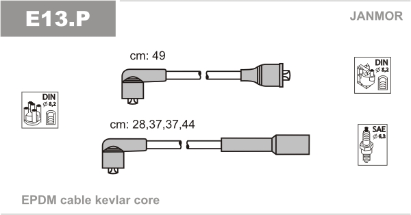 JANMOR E13.P Kit cavi accensione