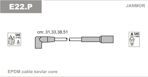 JANMOR E22.P Kit cavi accensione-Kit cavi accensione-Ricambi Euro