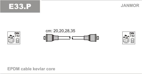 JANMOR E33.P Kit cavi accensione