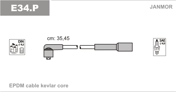 JANMOR E34.P Kit cavi accensione