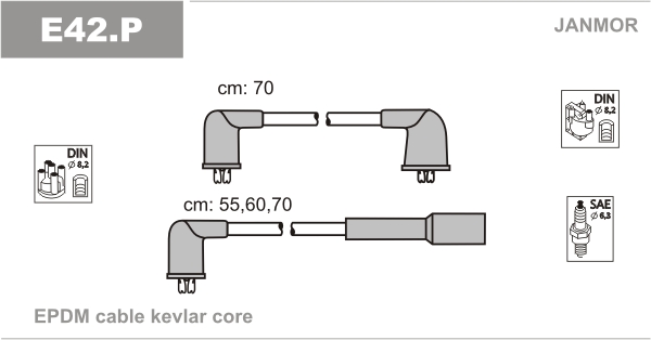 JANMOR E42.P Kit cavi accensione-Kit cavi accensione-Ricambi Euro