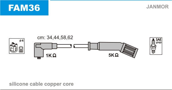 JANMOR FAM36 Kit cavi accensione
