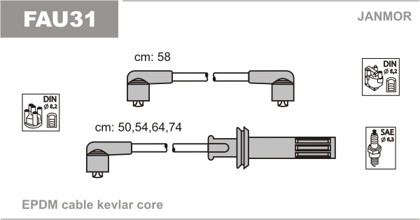 JANMOR FAU31 Kit cavi accensione