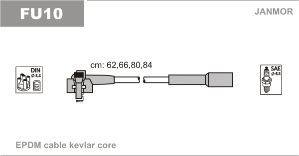 JANMOR FU10 Kit cavi accensione