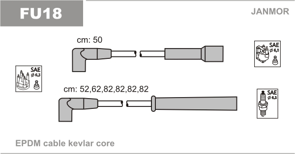 JANMOR FU18 Kit cavi accensione-Kit cavi accensione-Ricambi Euro