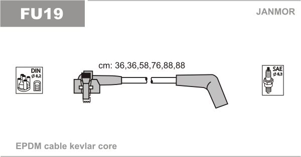 JANMOR FU19 Kit cavi accensione