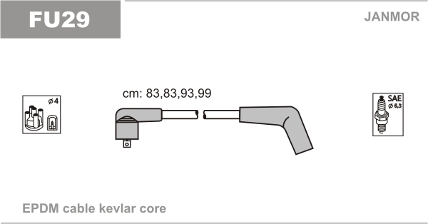 JANMOR FU29 Kit cavi accensione