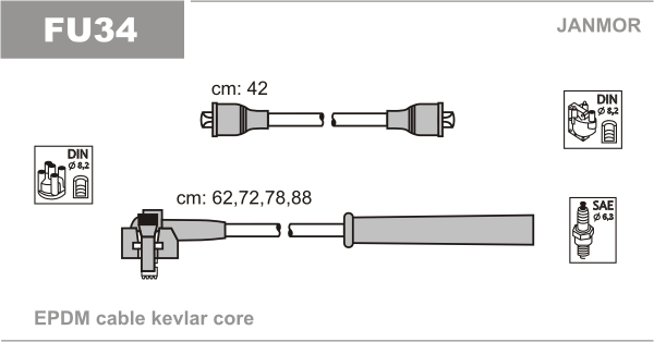 JANMOR FU34 Kit cavi accensione