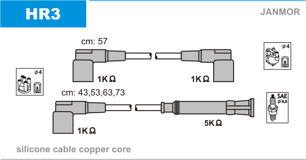 JANMOR HR3 Kit cavi accensione