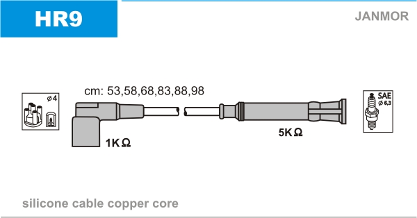 JANMOR HR9 Kit cavi accensione