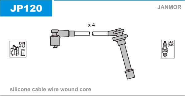 JANMOR JP120 Kit cavi accensione