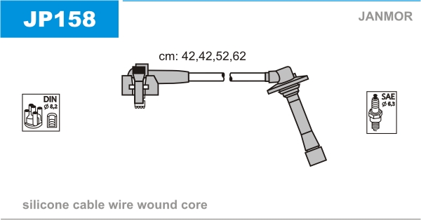 JANMOR JP158 Kit cavi accensione
