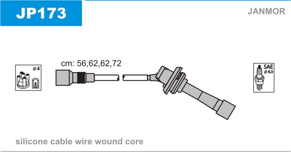 JANMOR JP173 Kit cavi accensione