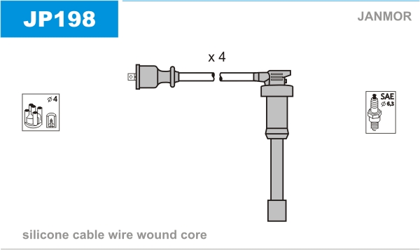 JANMOR JP198 Kit cavi accensione