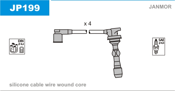 JANMOR JP199 Kit cavi accensione