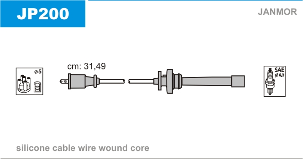 JANMOR JP200 Kit cavi accensione