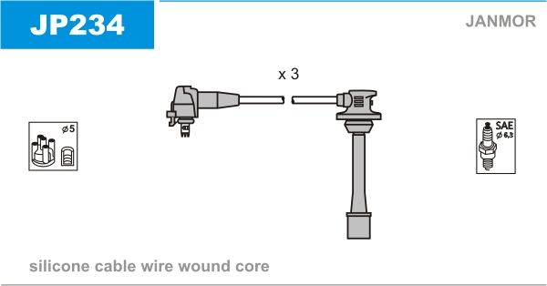 JANMOR JP234 Kit cavi accensione