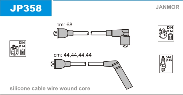 JANMOR JP358 Kit cavi accensione