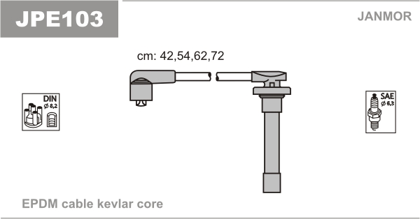 JANMOR JPE103 Kit cavi accensione