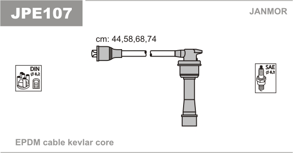 JANMOR JPE107 Kit cavi accensione