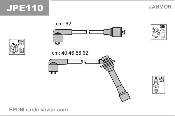 JANMOR JPE110 Kit cavi accensione