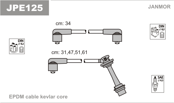 JANMOR JPE125 Kit cavi accensione