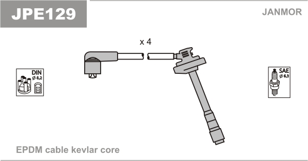 JANMOR JPE129 Kit cavi accensione-Kit cavi accensione-Ricambi Euro