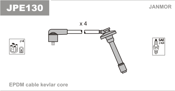 JANMOR JPE130 Kit cavi accensione