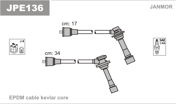 JANMOR JPE136 Kit cavi accensione