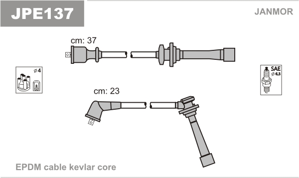 JANMOR JPE137 Kit cavi accensione