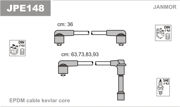 JANMOR JPE148 Kit cavi accensione