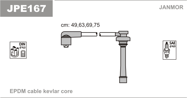 JANMOR JPE167 Kit cavi accensione-Kit cavi accensione-Ricambi Euro