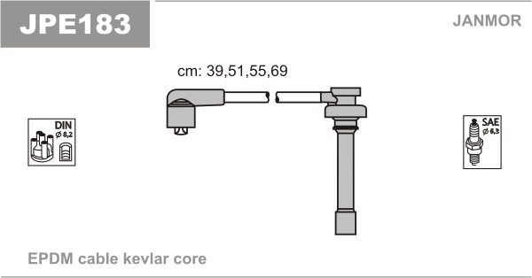 JANMOR JPE183 Kit cavi accensione