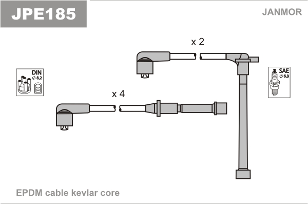 JANMOR JPE185 Kit cavi accensione-Kit cavi accensione-Ricambi Euro