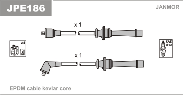 JANMOR JPE186 Kit cavi accensione