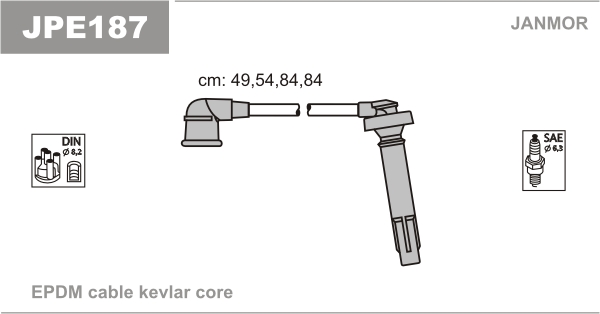 JANMOR JPE187 Kit cavi accensione