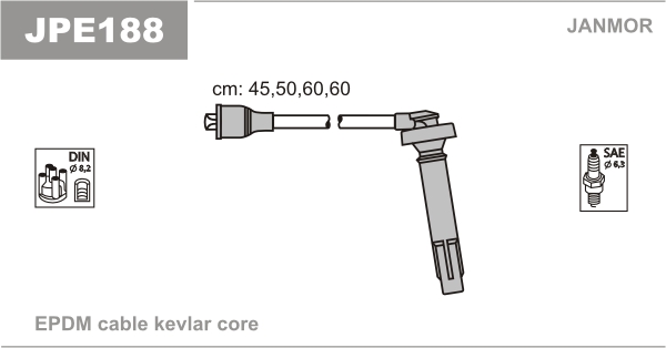 JANMOR JPE188 Kit cavi accensione