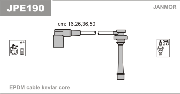 JANMOR JPE190 Kit cavi accensione