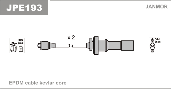 JANMOR JPE193 Kit cavi accensione