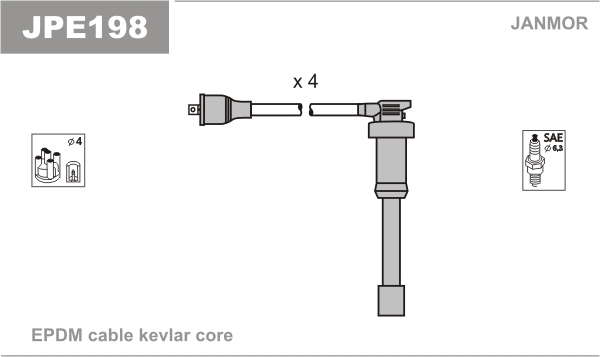 JANMOR JPE198 Kit cavi accensione