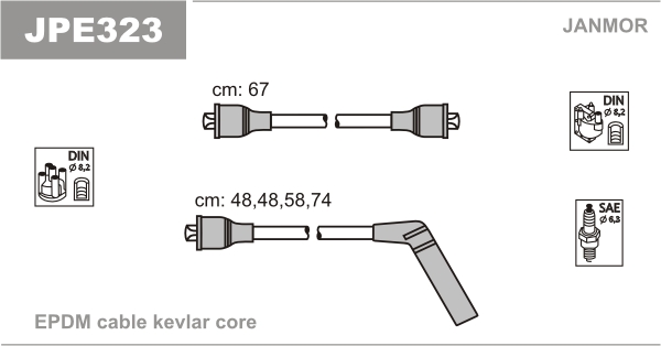 JANMOR JPE323 Kit cavi accensione