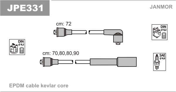 JANMOR JPE331 Kit cavi accensione