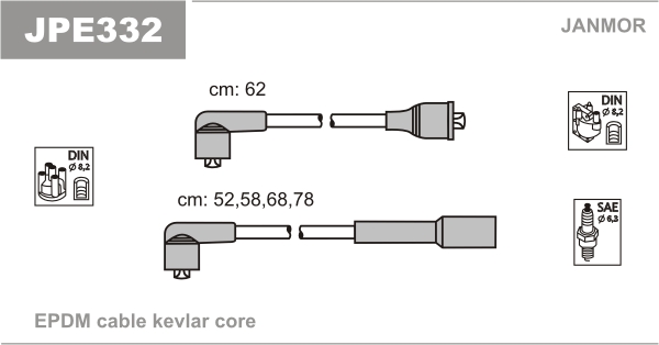 JANMOR JPE332 Kit cavi accensione