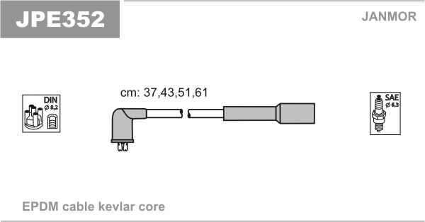 JANMOR JPE352 Kit cavi accensione