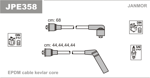 JANMOR JPE358 Kit cavi accensione-Kit cavi accensione-Ricambi Euro