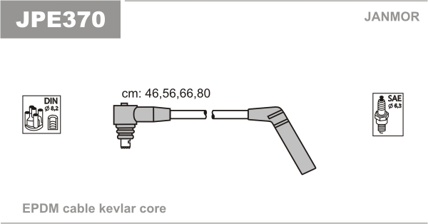 JANMOR JPE370 Kit cavi accensione