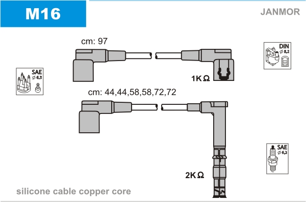 JANMOR M16 Kit cavi accensione